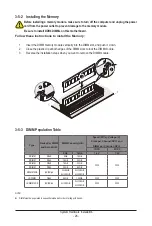 Предварительный просмотр 28 страницы Gigabyte R182-34A User Manual