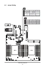 Предварительный просмотр 42 страницы Gigabyte R182-34A User Manual