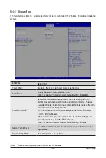 Предварительный просмотр 95 страницы Gigabyte R182-34A User Manual