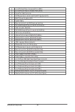 Preview for 51 page of Gigabyte R182-N20 User Manual