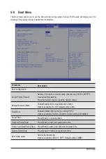 Preview for 110 page of Gigabyte R182-N20 User Manual