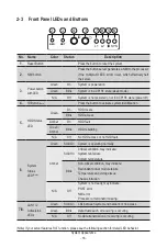 Preview for 16 page of Gigabyte R183-S91-AAD1 User Manual