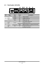 Preview for 19 page of Gigabyte R183-S91-AAD1 User Manual