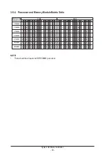 Preview for 30 page of Gigabyte R183-S91-AAD1 User Manual