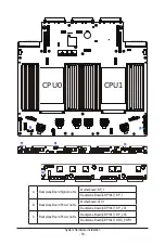 Preview for 39 page of Gigabyte R183-S91-AAD1 User Manual