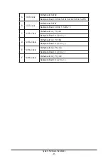 Preview for 41 page of Gigabyte R183-S91-AAD1 User Manual