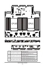 Preview for 43 page of Gigabyte R183-S91-AAD1 User Manual