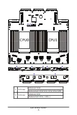 Preview for 44 page of Gigabyte R183-S91-AAD1 User Manual