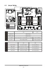 Preview for 47 page of Gigabyte R183-S91-AAD1 User Manual