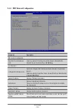 Preview for 102 page of Gigabyte R183-S91-AAD1 User Manual