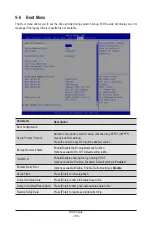 Preview for 108 page of Gigabyte R183-S91-AAD1 User Manual