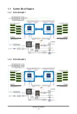 Preview for 13 page of Gigabyte R183-S94-AAC1 User Manual