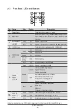 Preview for 16 page of Gigabyte R183-S94-AAC1 User Manual