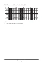 Preview for 30 page of Gigabyte R183-S94-AAC1 User Manual