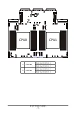 Предварительный просмотр 39 страницы Gigabyte R183-Z90-AAD1 User Manual