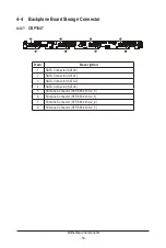 Предварительный просмотр 50 страницы Gigabyte R183-Z90-AAD1 User Manual