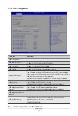 Предварительный просмотр 71 страницы Gigabyte R183-Z90-AAD1 User Manual