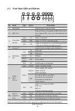 Preview for 16 page of Gigabyte R183-Z91 User Manual