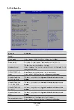 Preview for 109 page of Gigabyte R183-Z91 User Manual