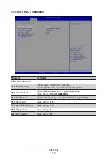 Preview for 119 page of Gigabyte R183-Z91 User Manual