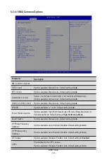 Preview for 124 page of Gigabyte R183-Z91 User Manual