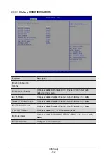 Preview for 132 page of Gigabyte R183-Z91 User Manual