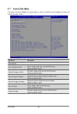 Preview for 98 page of Gigabyte R261-3C0 User Manual