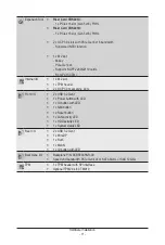 Preview for 11 page of Gigabyte R263-S30-AAC1 User Manual