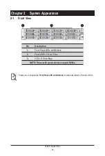 Preview for 16 page of Gigabyte R263-S30-AAC1 User Manual