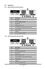 Preview for 17 page of Gigabyte R263-S30-AAC1 User Manual