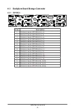 Preview for 51 page of Gigabyte R263-S30-AAC1 User Manual