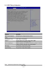 Preview for 115 page of Gigabyte R263-Z30 User Manual