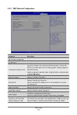 Предварительный просмотр 156 страницы Gigabyte R263-Z30 User Manual