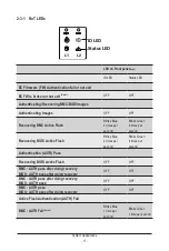 Предварительный просмотр 17 страницы Gigabyte R263-Z32 User Manual