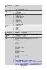 Preview for 11 page of Gigabyte R263-Z33 User Manual