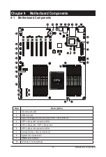 Preview for 37 page of Gigabyte R271-Z31 Service Manual