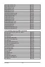 Preview for 138 page of Gigabyte R271-Z31 Service Manual