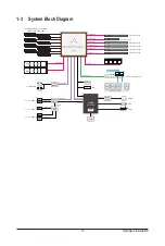 Preview for 13 page of Gigabyte R272-P31 User Manual