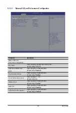 Preview for 69 page of Gigabyte R272-P31 User Manual