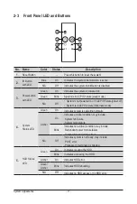 Preview for 17 page of Gigabyte R272-P32 User Manual