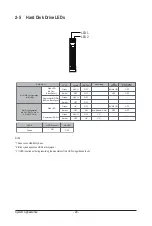 Предварительный просмотр 20 страницы Gigabyte R272-P33 User Manual