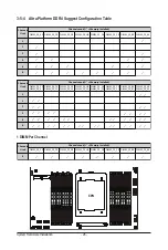 Предварительный просмотр 28 страницы Gigabyte R272-P33 User Manual