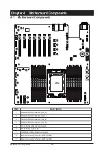 Предварительный просмотр 46 страницы Gigabyte R272-Z30 User Manual