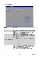 Preview for 90 page of Gigabyte R272-Z30 User Manual