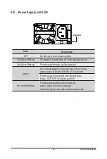 Preview for 24 page of Gigabyte R272-Z34 User Manual