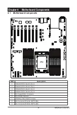 Preview for 42 page of Gigabyte R272-Z34 User Manual