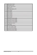 Preview for 43 page of Gigabyte R272-Z34 User Manual