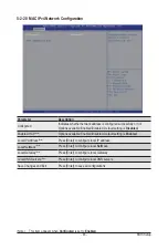 Preview for 80 page of Gigabyte R272-Z34 User Manual