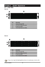 Предварительный просмотр 28 страницы Gigabyte R280-A3C Service Manual