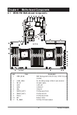 Предварительный просмотр 35 страницы Gigabyte R280-A3C Service Manual